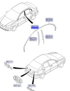 شريط ستيكر ديكور باب أمامي علوية