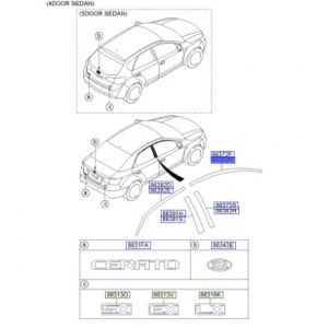 شريط ستيكر ديكور باب أمامي علوية