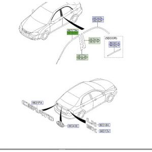 شريط ستيكر ديكور باب أمامي علوية