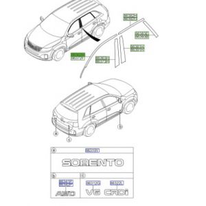 شريط ستيكر ديكور باب أمامي علوية