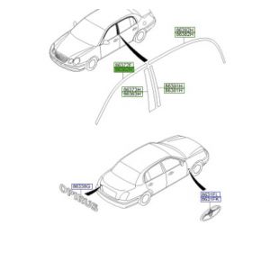 شريط ستيكر ديكور باب أمامي علوية