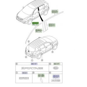 شريط ستيكر ديكور باب أمامي علوية
