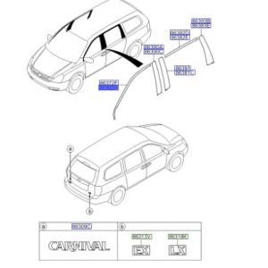 شريط ستيكر ديكور باب أمامي علوية