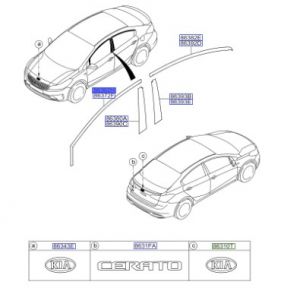 شريط ستيكر ديكور باب أمامي علوية