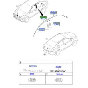 شريط ستيكر ديكور باب أمامي علوية