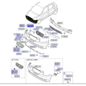 قاعدة صدام جانبية