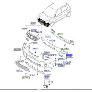 قاعدة صدام جانبية