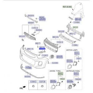 قاعدة صدام جانبية