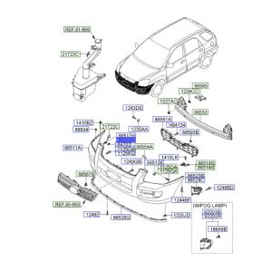 قاعدة صدام جانبية