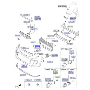 قاعدة صدام جانبية