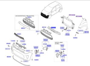 حشوة صدام امامي