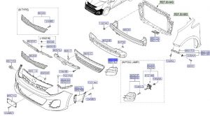 غطاء كشاف يسار