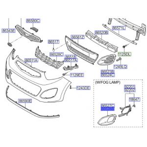غطاء كشاف يمين