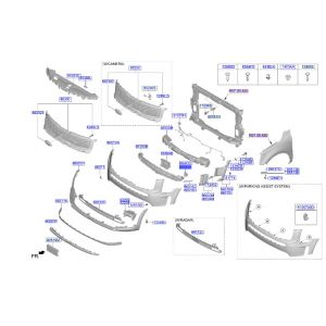 قاعدة صدام جانبية