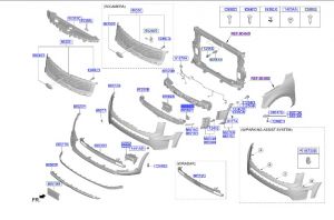 قاعدة صدام جانبية