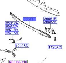 جلدة صدام خلفي سفلية
