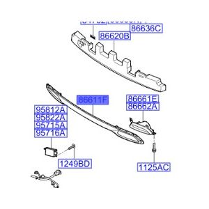 جلدة صدام خلفي سفلية