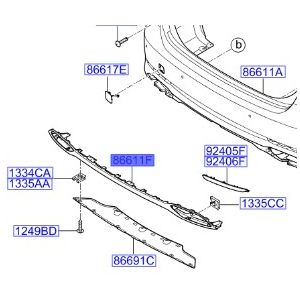 جلدة صدام خلفي سفلية