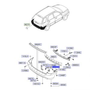 قاعدة صدام جانبية