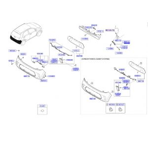 قاعدة صدام جانبية