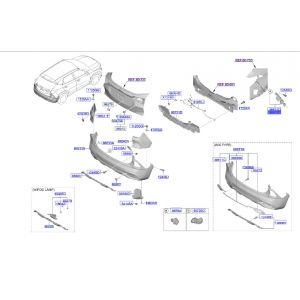 قاعدة صدام جانبية