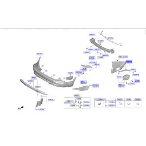 قاعدة صدام جانبية