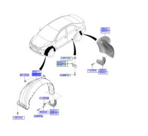 بطانة رفرف أمامي يمين