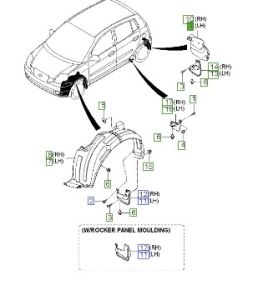 بطانة رفرف خلفي يسار