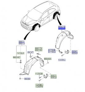 بطانة رفرف خلفي يمين