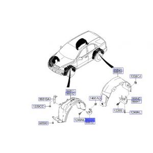 نسافة امامية