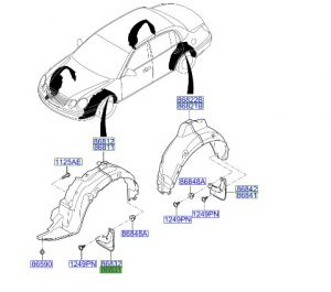 نسافة امامية