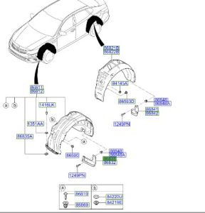 نسافة امامية