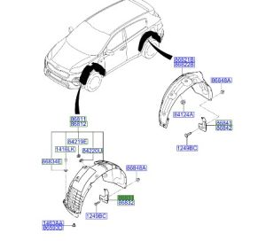 نسافة امامية