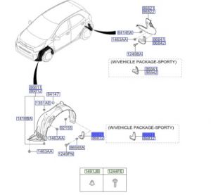 نسافة امامية