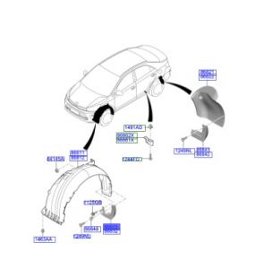 نسافة امامية