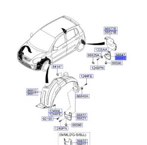 نسافة خلفية