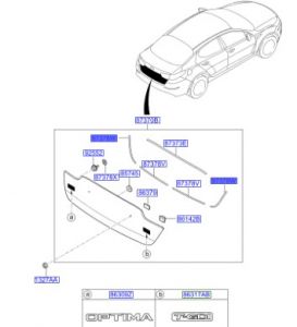 جلدة ديكور باب شنطة خلفي
