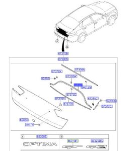 جلدة ديكور باب شنطة خلفي