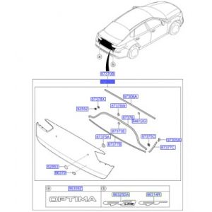 ديكور باب شنطة خلفي
