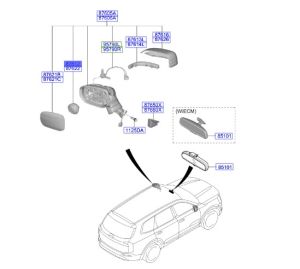 موتور تحريك زجاج المراية الجانبية اليسار
