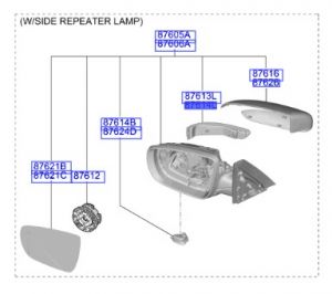 نور مراية جانبية