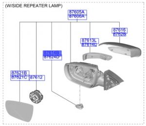 نور مراية جانبية