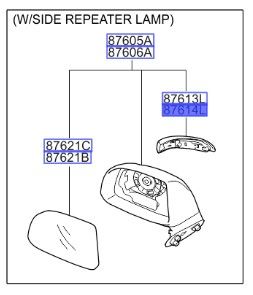 نور مراية جانبية