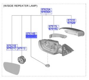 نور مراية جانبية