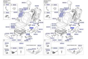 مفتاح تحكم الكرسي الأمامي يسار