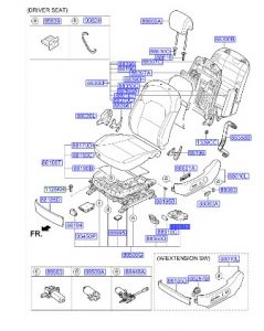 مروحة تبريد المقاعد الأمامية