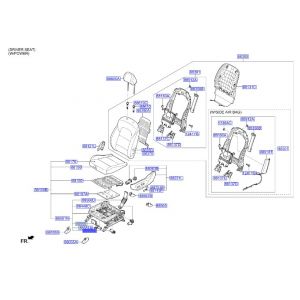 موتور تحريك المقعد