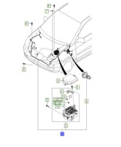 ضفيرة ماكينة