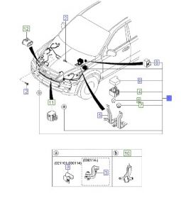 ضفيرة ماكينة