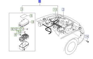 ضفيرة ماكينة